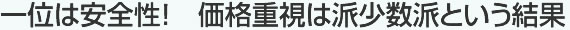 一位は安全性!　価格重視は派少数派という結果